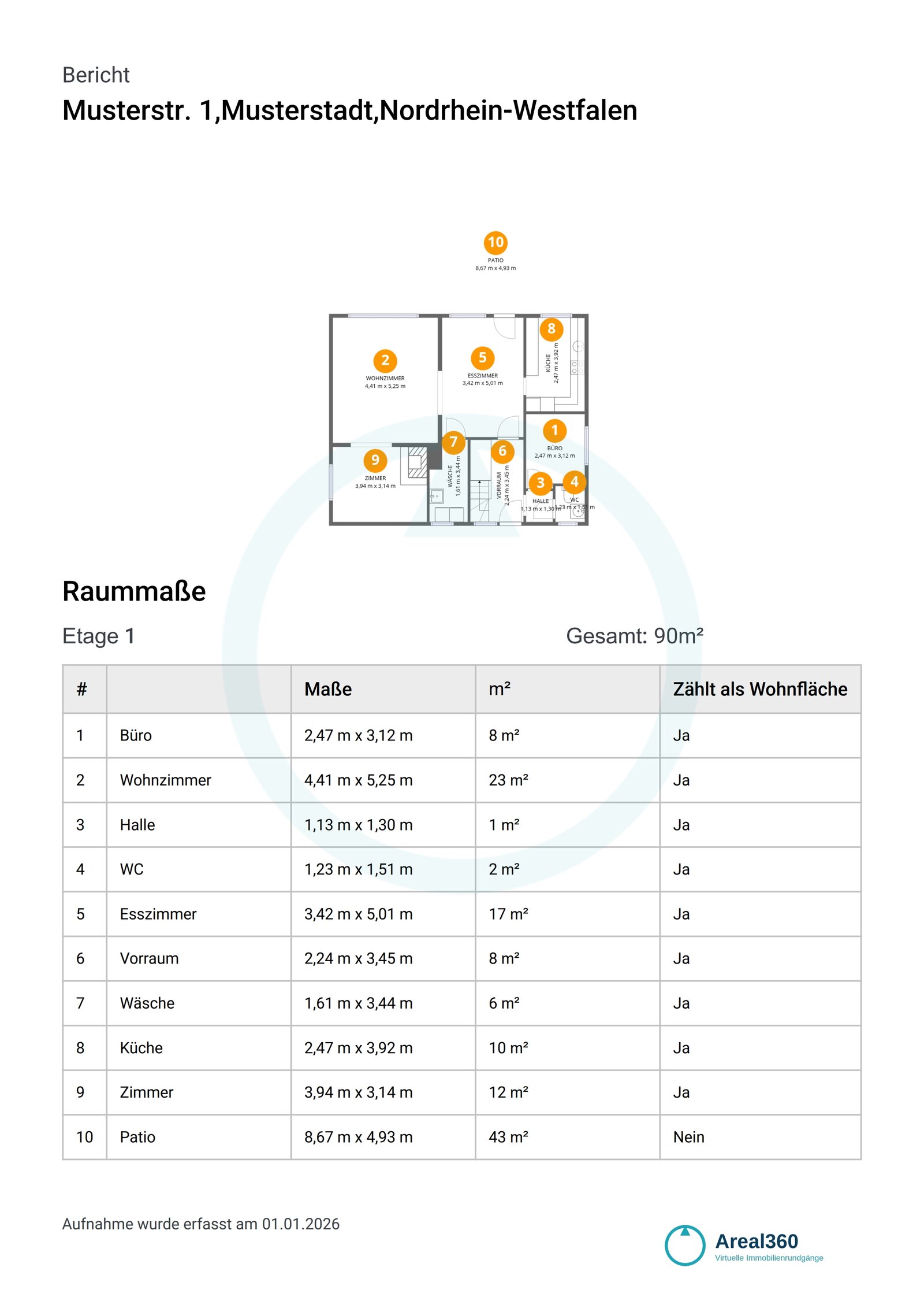 Raummaß-Tabelle Erdgeschoss